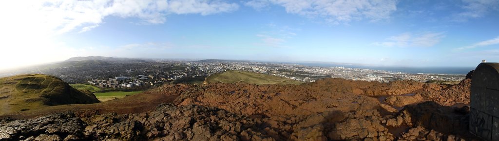 Panoramas